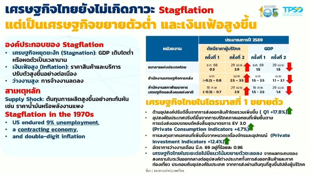 cpi 06 05 26 5