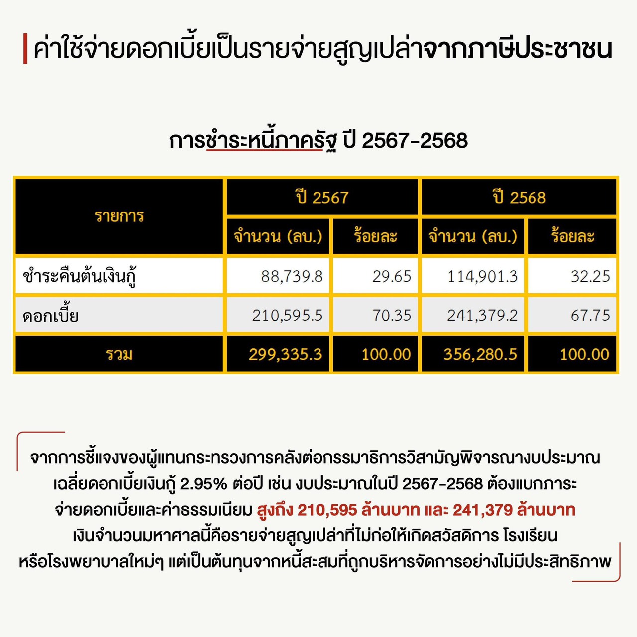 d 07 05 26 5
