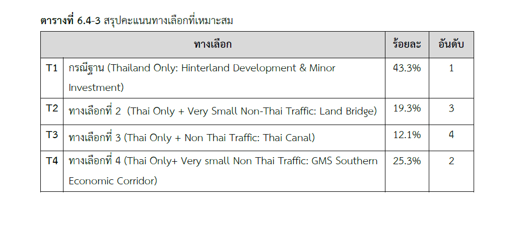 lb 04 05 26 12