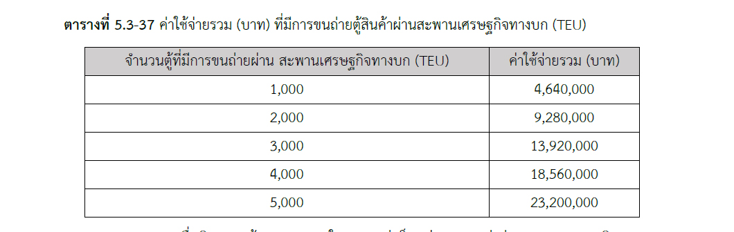 lb 04 05 26 7