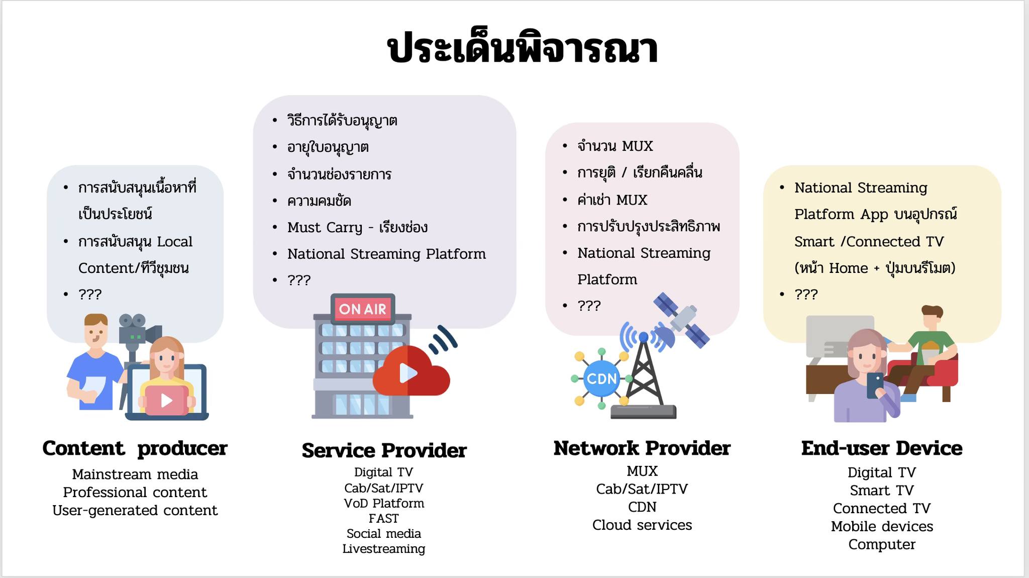 nbtc 27 05 26 2
