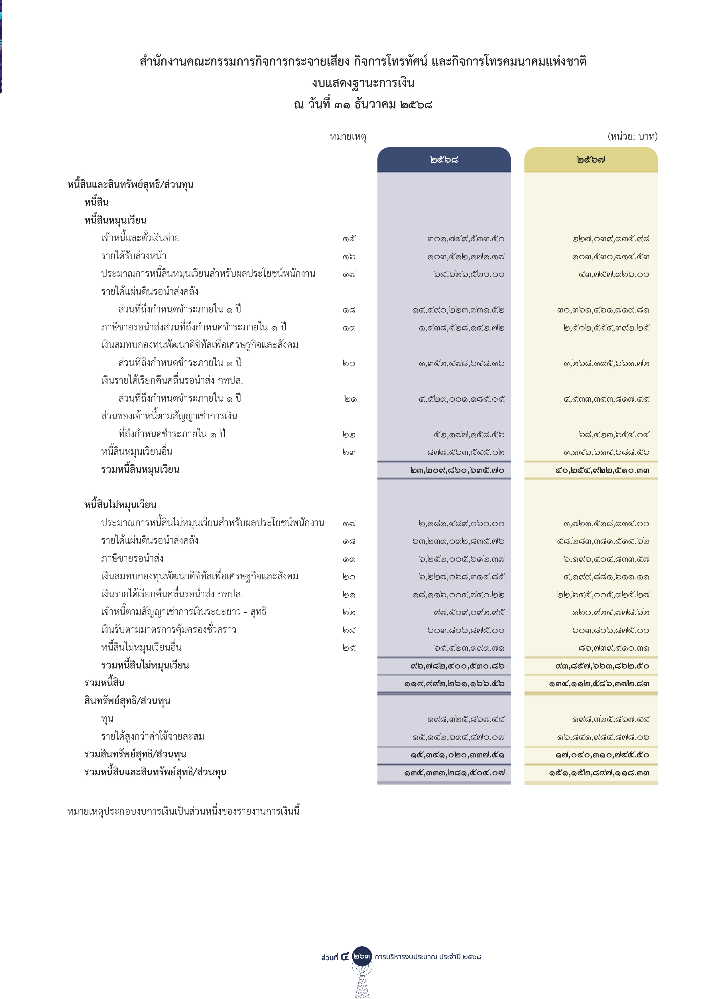 nbtc 31 05 26 p 265