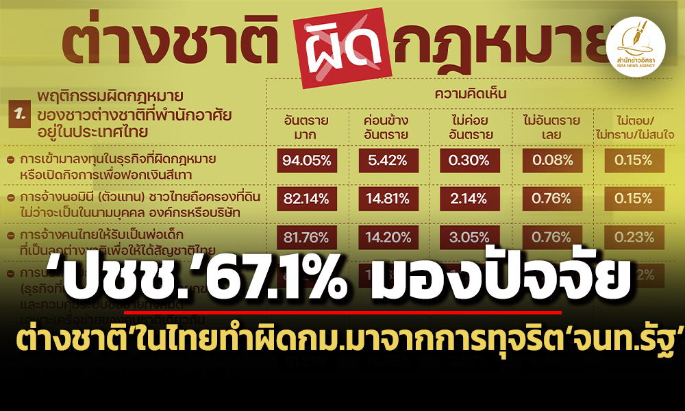 poll 19 07 26 pic
