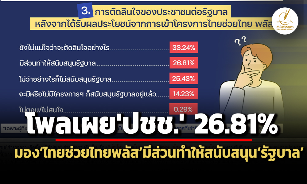 NIDA Poll 02 08 26 pic 2