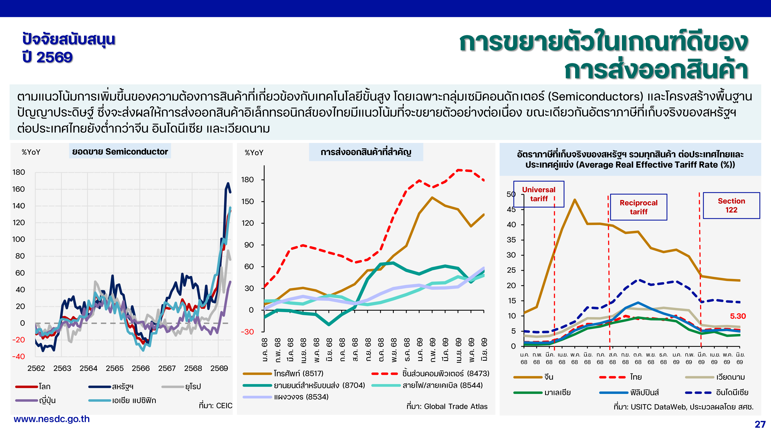 gdp 17 08 26 p 27