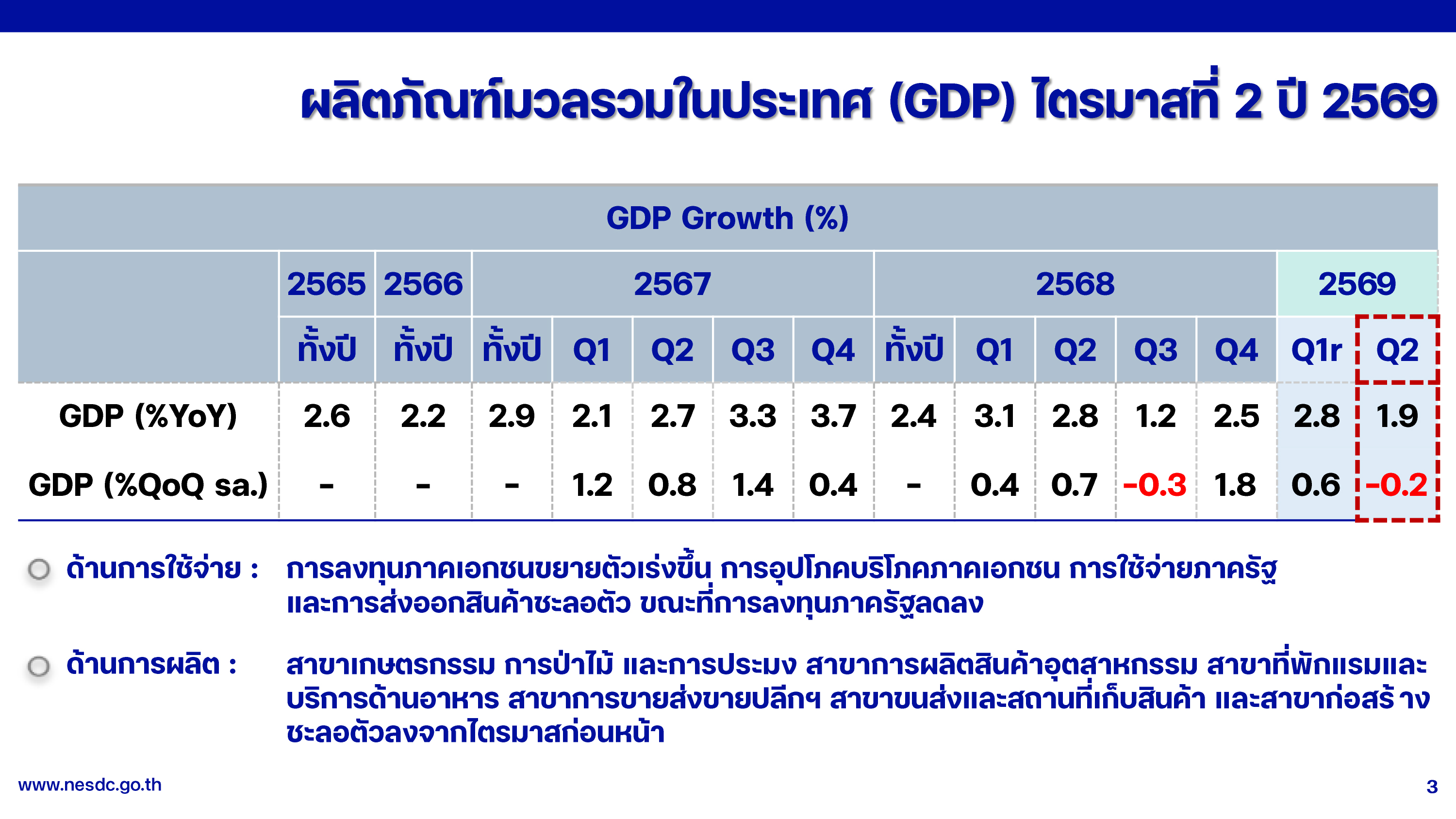 gdp 17 08 26 p 3