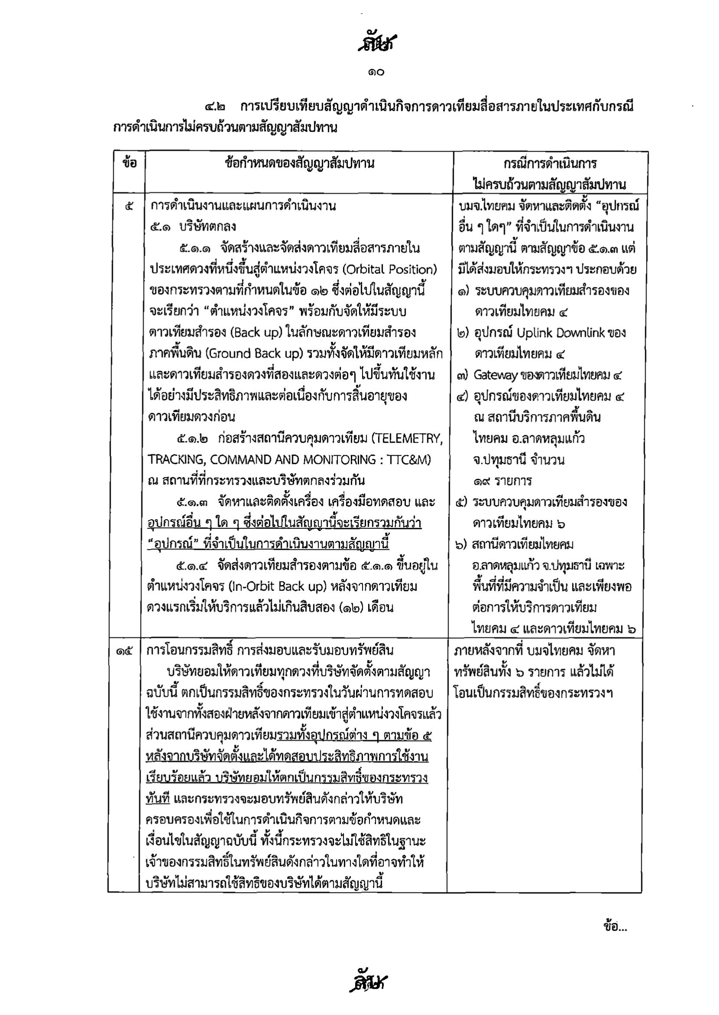 gov 06 09 26 p 10