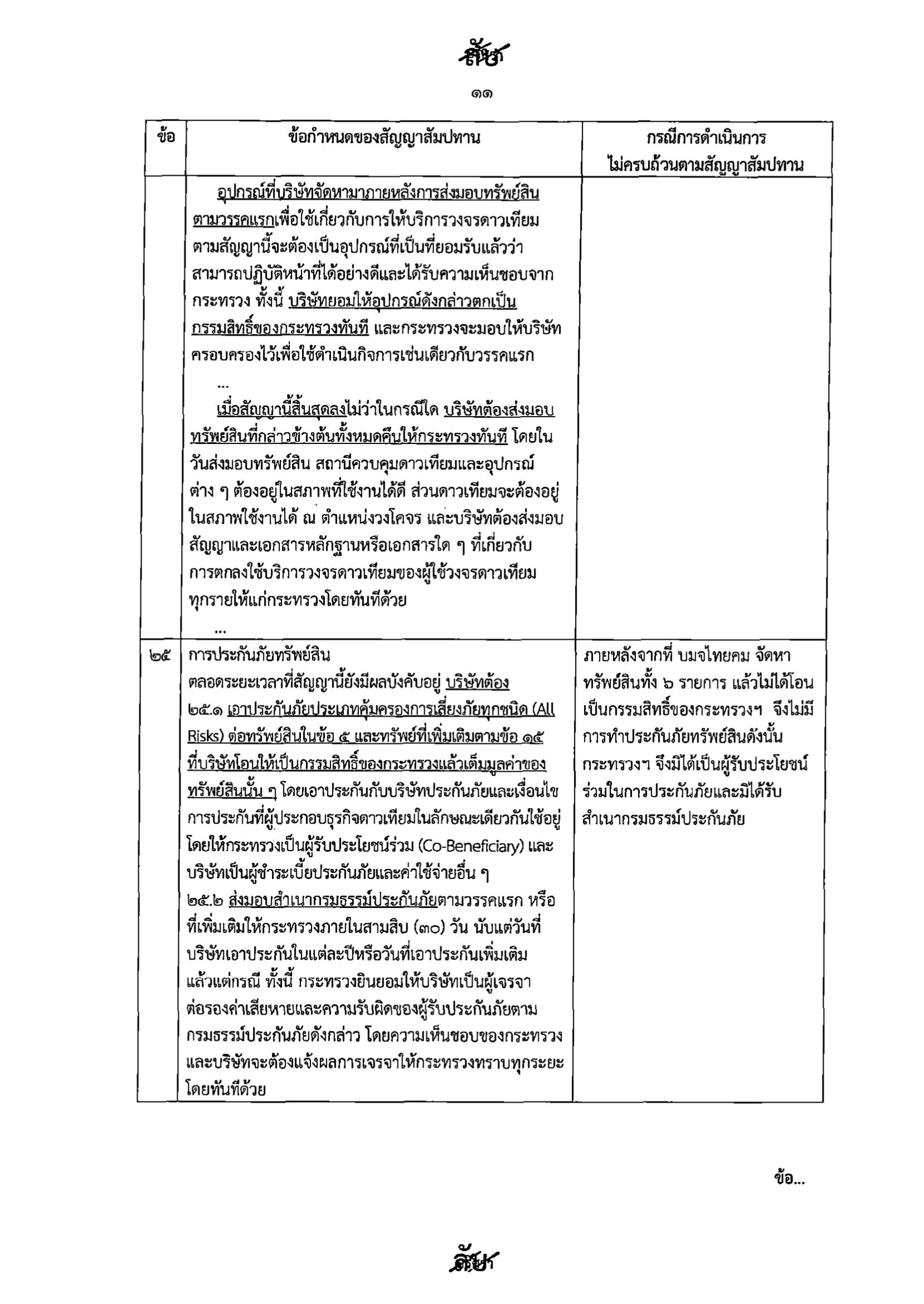 gov 06 09 26 p 11