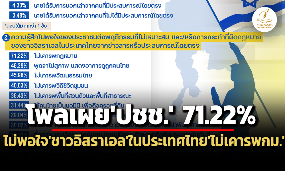 poll 13 09 26 pic