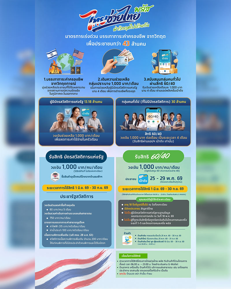 Liang190569 0.0