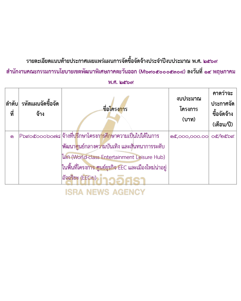 Liang070669 0.2