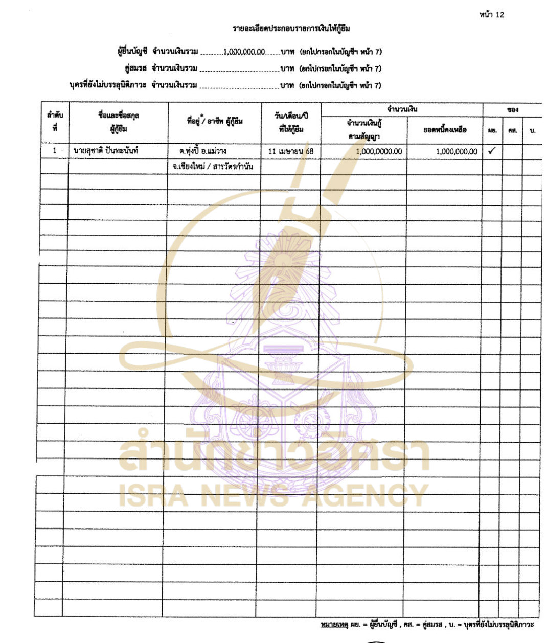 051026 naretchh Page10