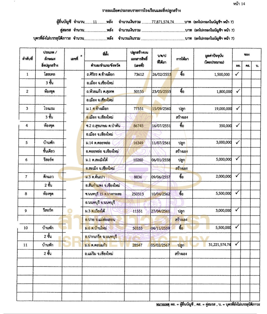 051026 naretchh Page14
