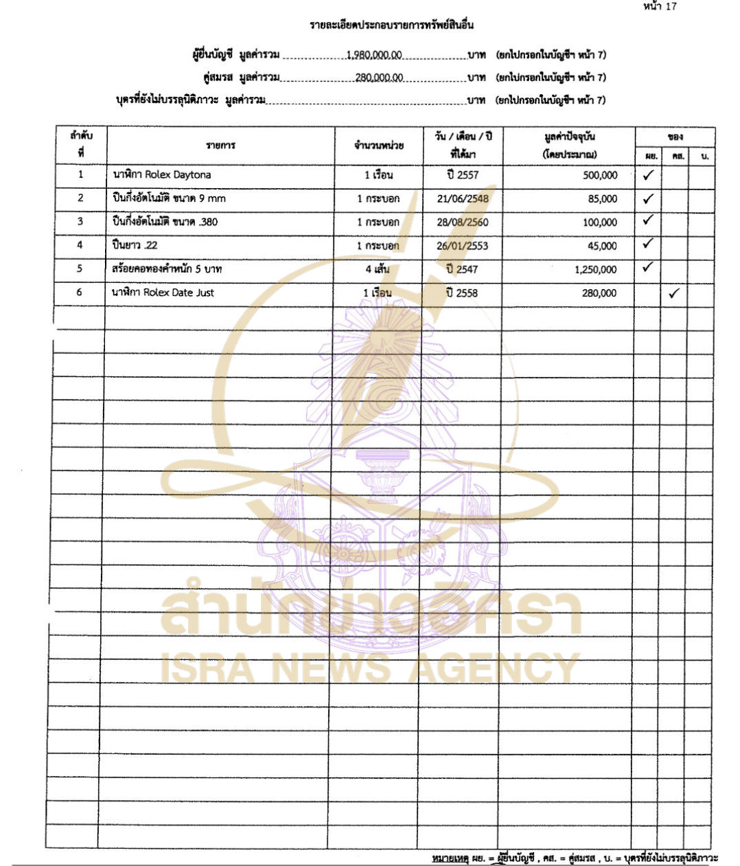 051026 naretchh Page17
