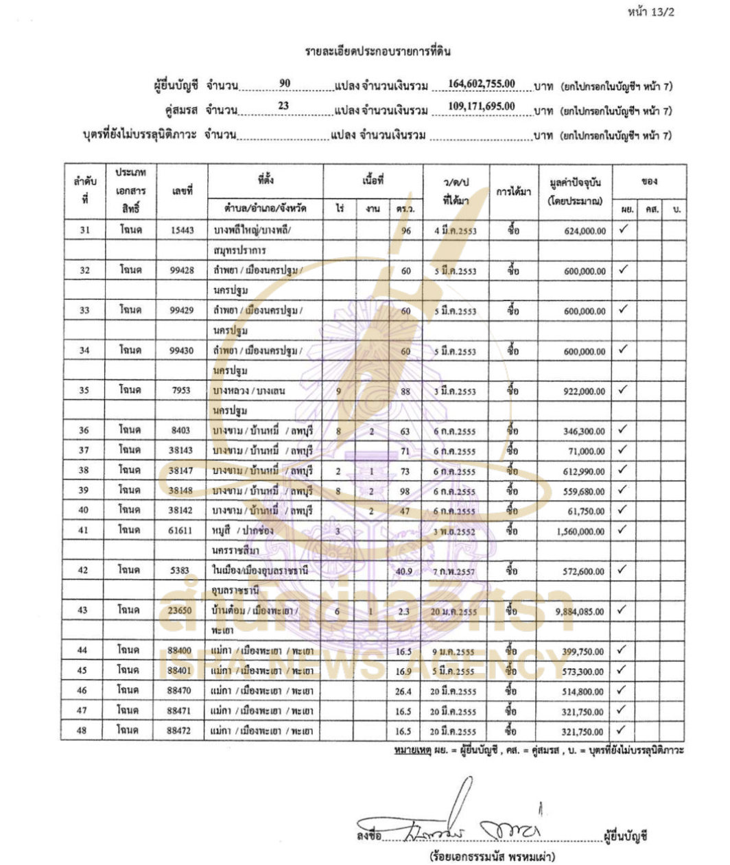 061026 tammanut Page22