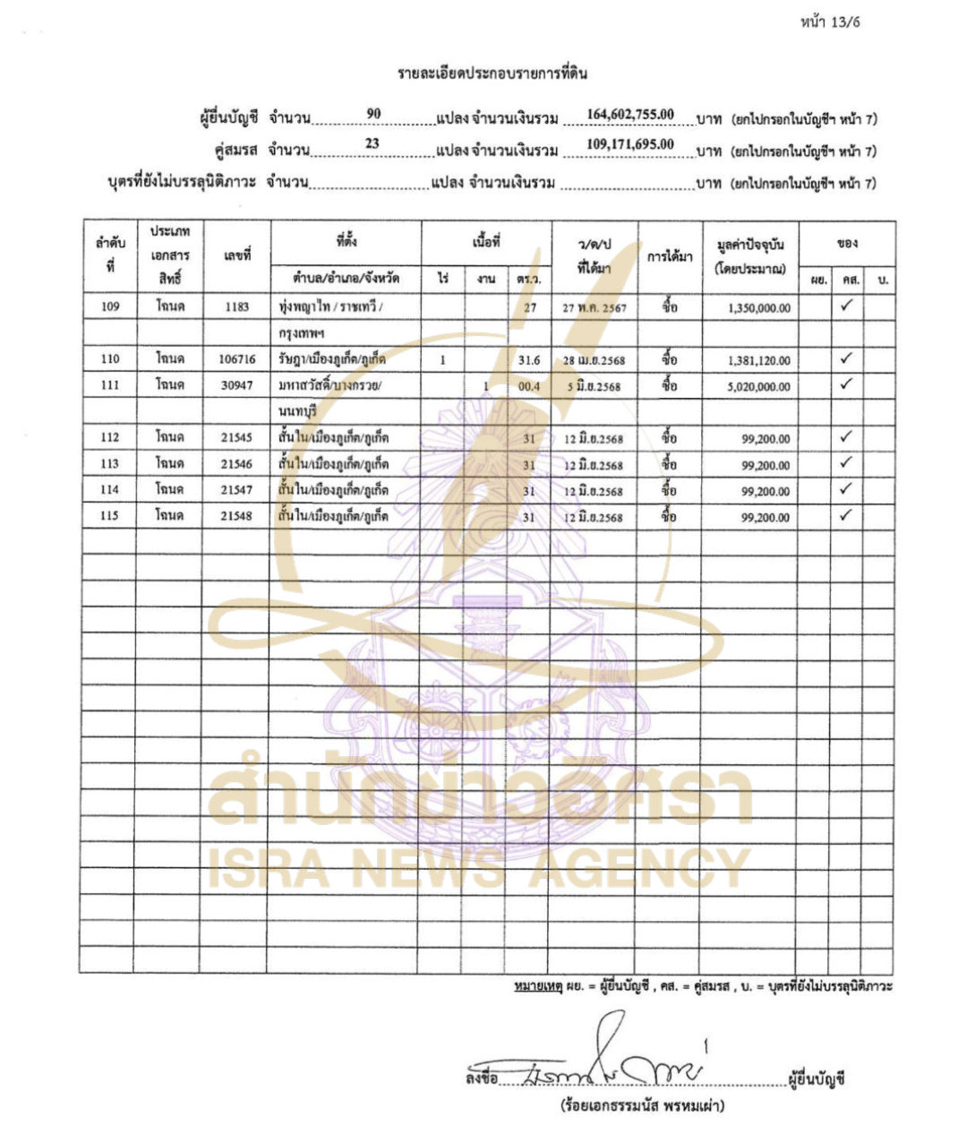 061026 tammanut Page26