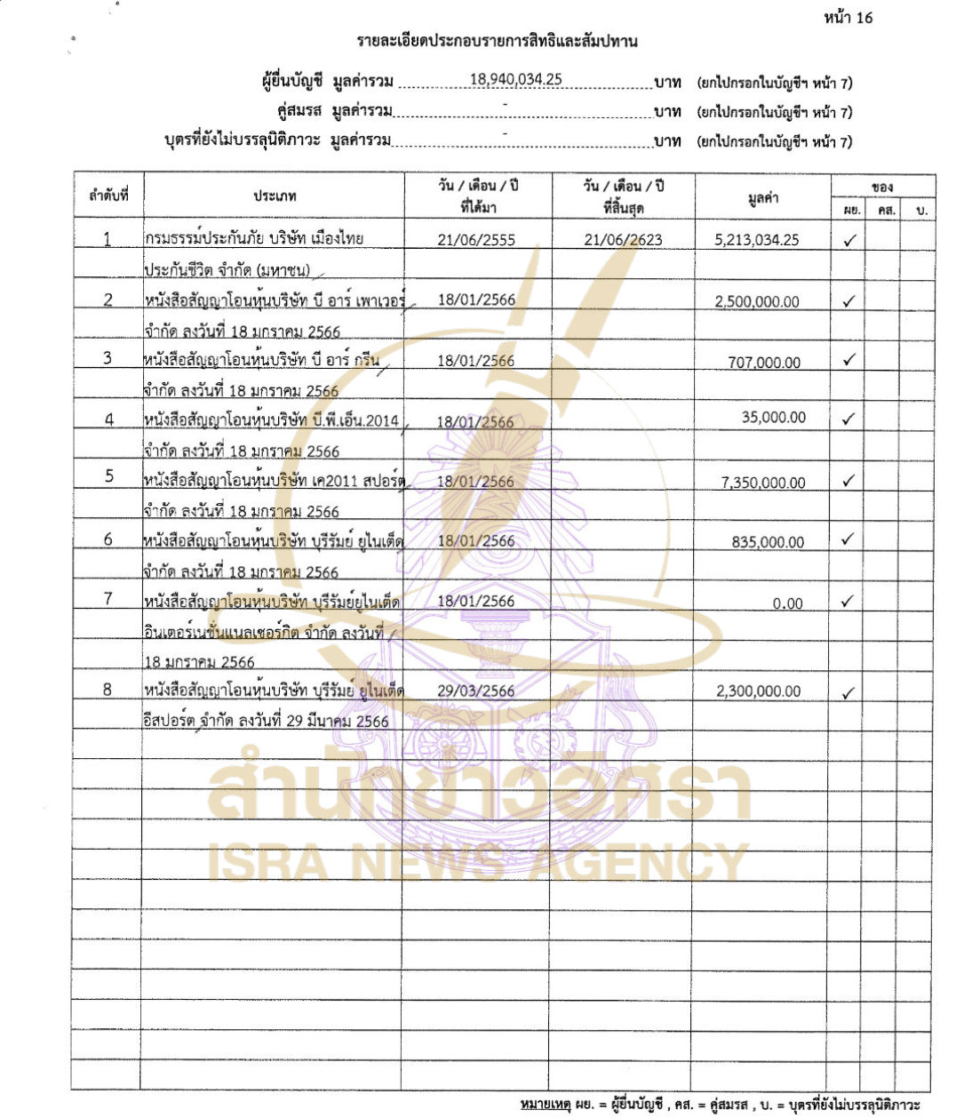 071026 nongnok Page12