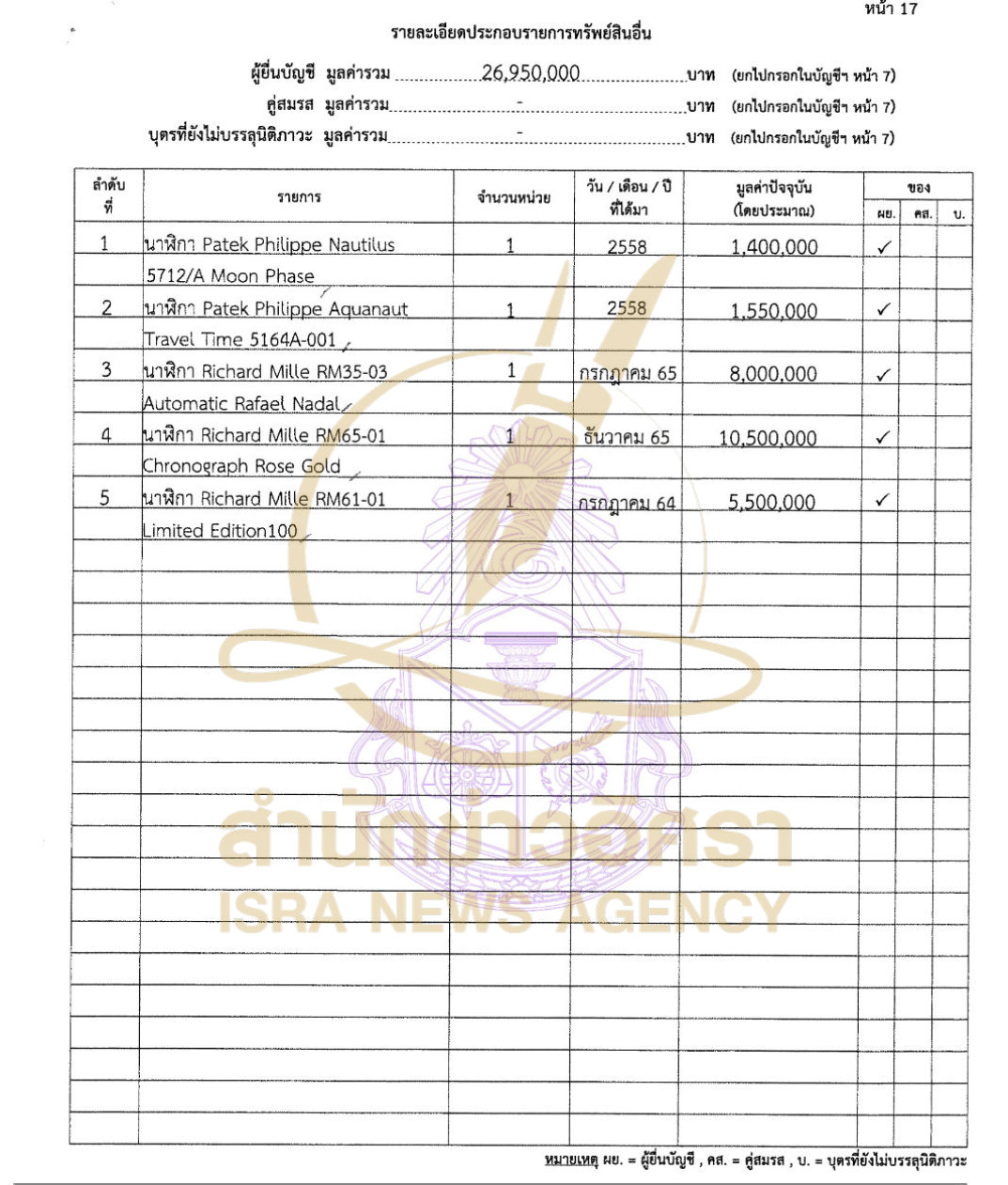 071026 nongnok Page13