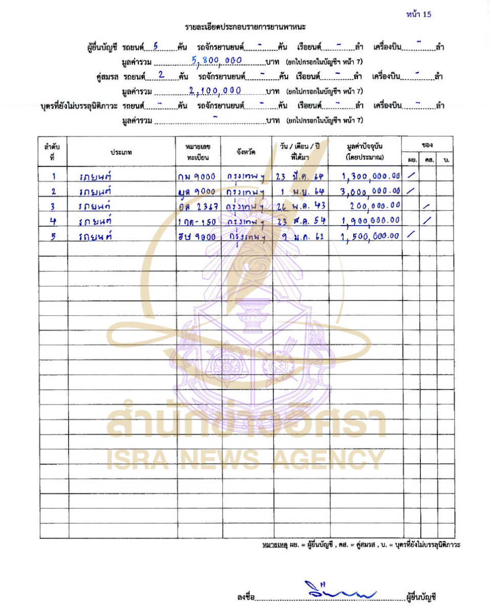 121026 sompong Page13