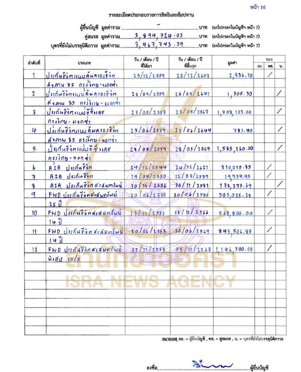 121026 sompong Page14