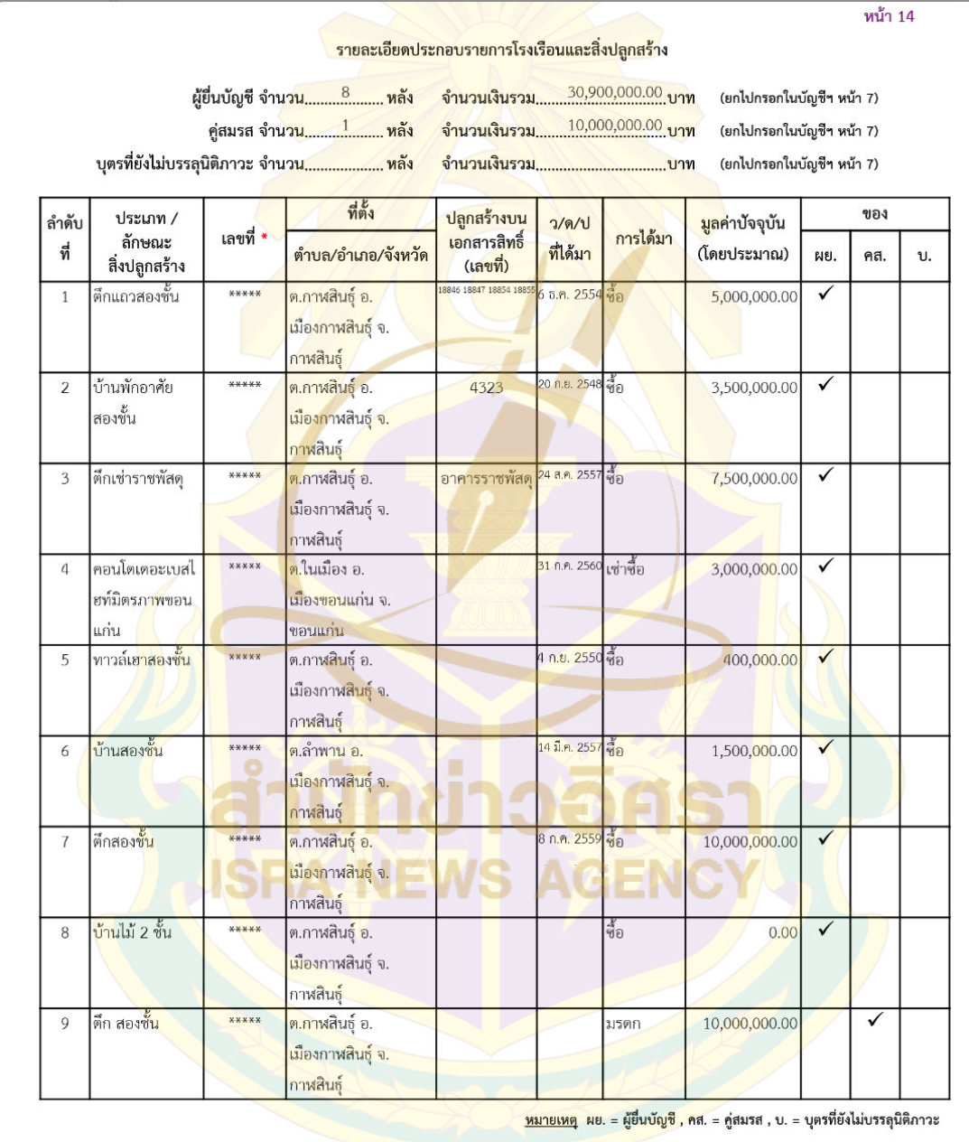 171026 chalermkwan Page12