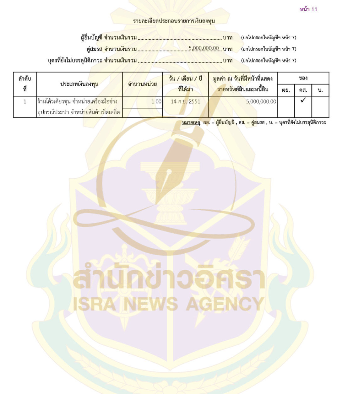 171026 chalermkwan Page9