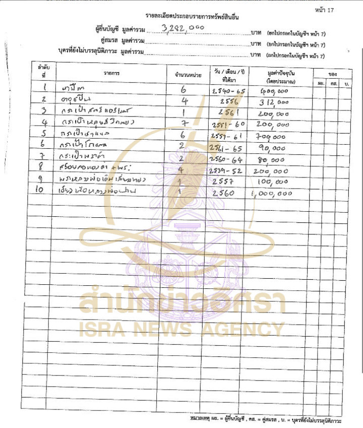 181026 teerat Page12