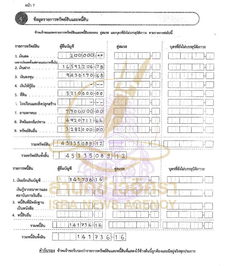 181026 teerat Page5