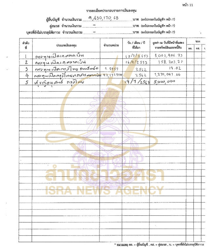 181026 teerat Page8