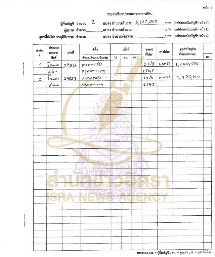 181026 teerat Page9
