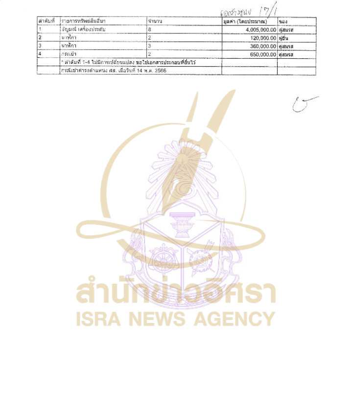 191026 chaiwat out1 Page21