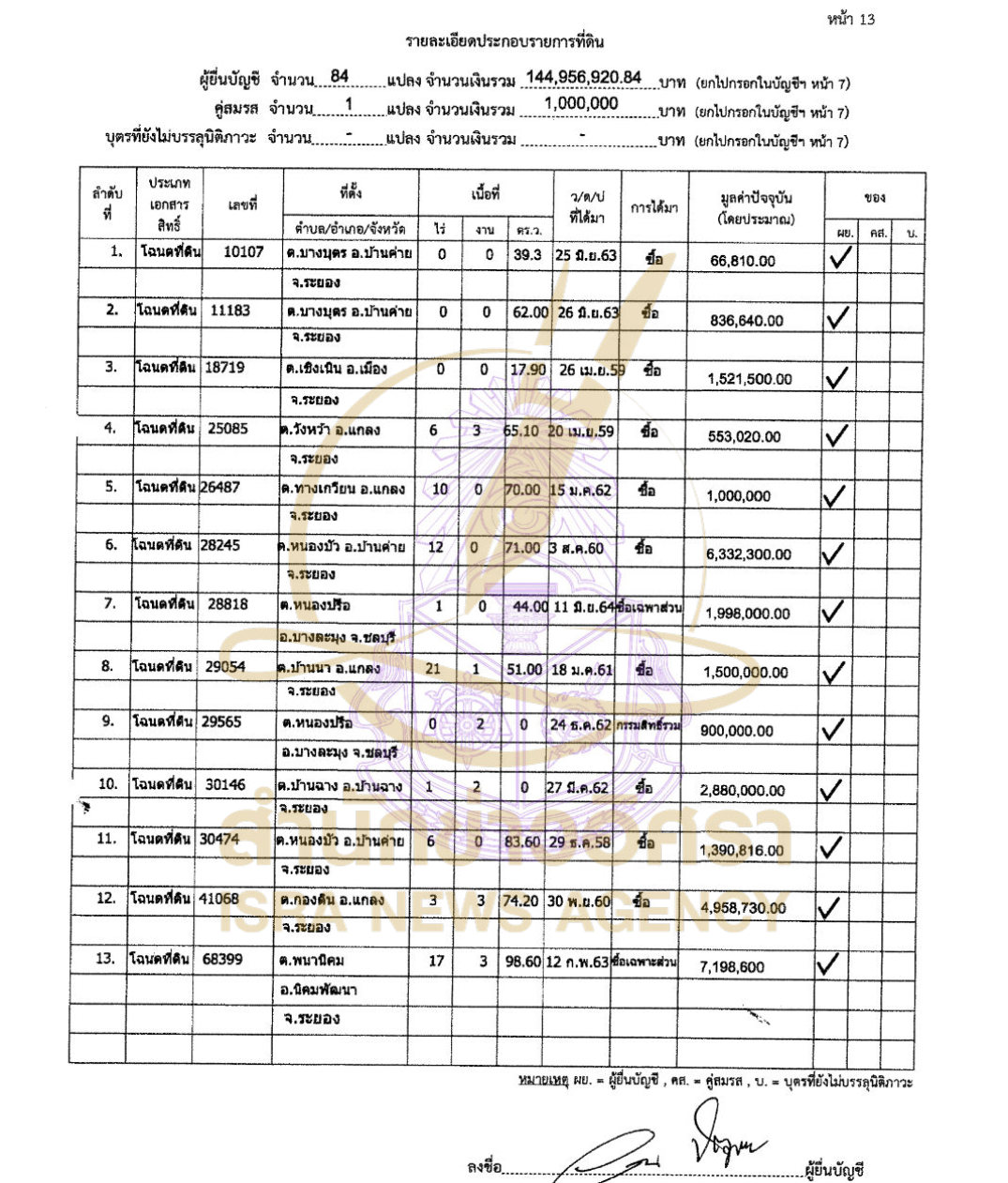 201026 pasin Page13