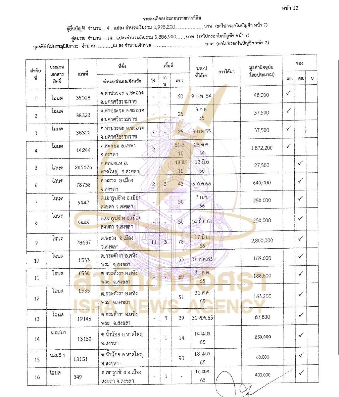 251026 chonn Page10