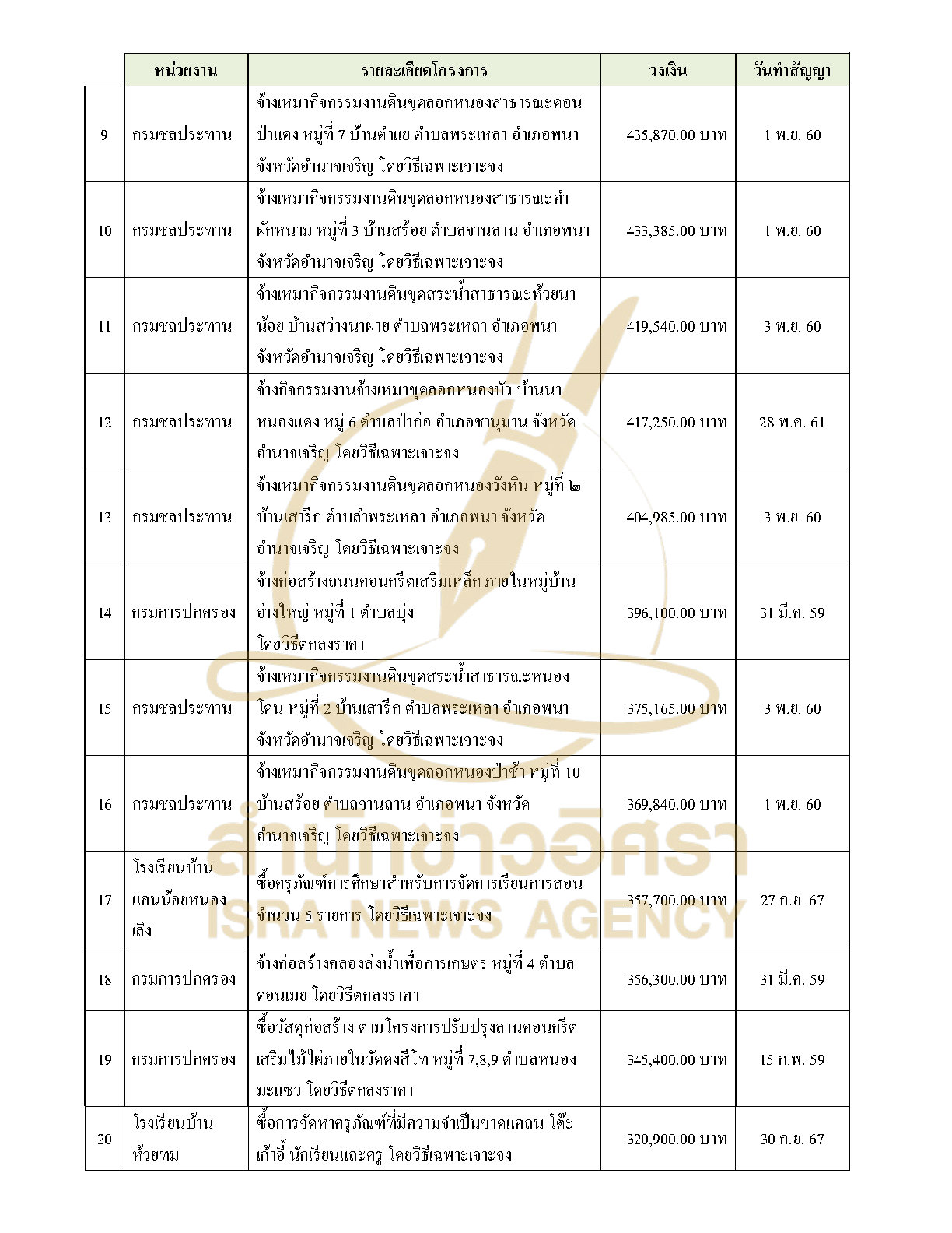 291026 suksomruay Page2