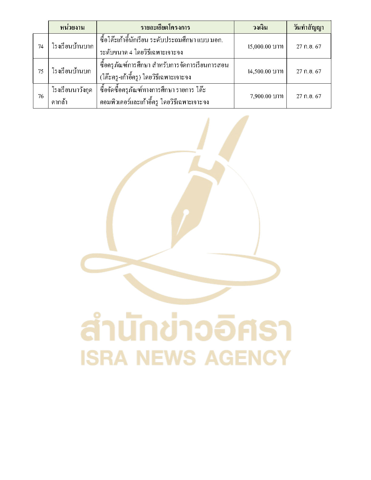 291026 suksomruay Page7