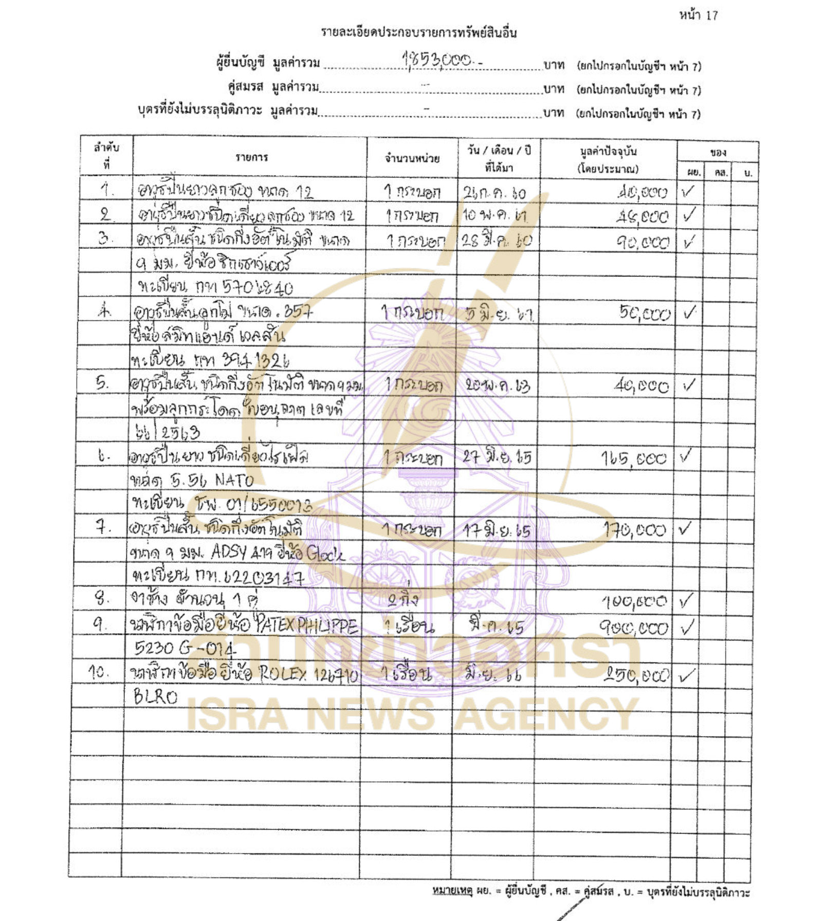 250326 chaichana Page8