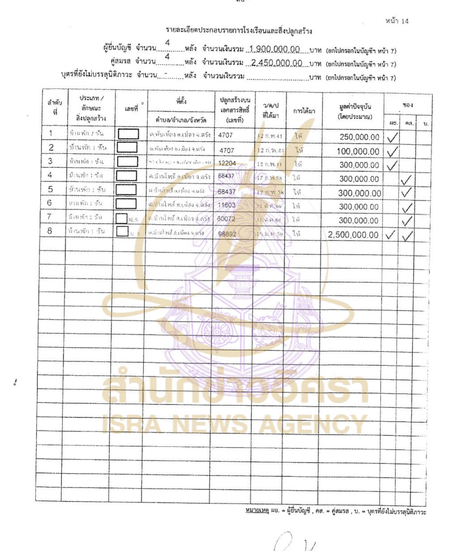 100426 thanom Page10