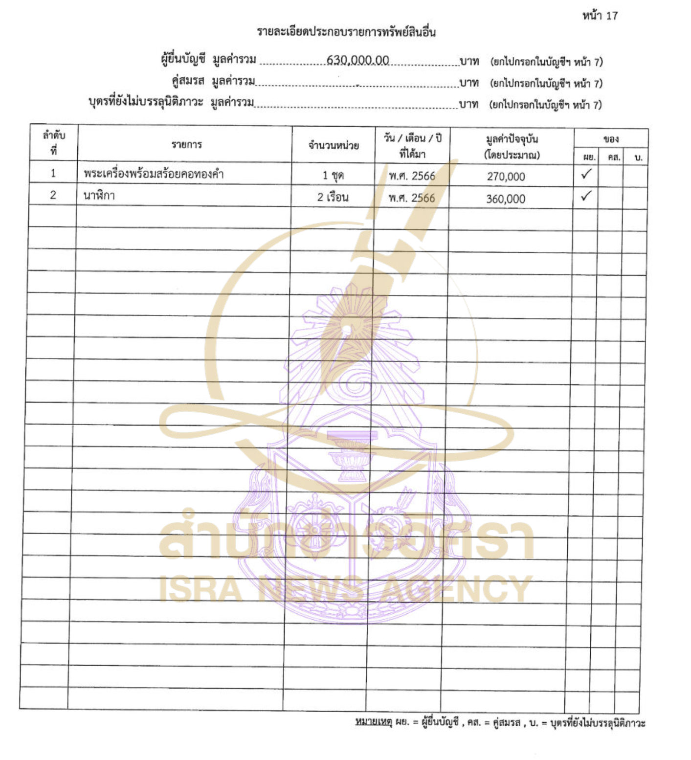 140426 adisorn Page13