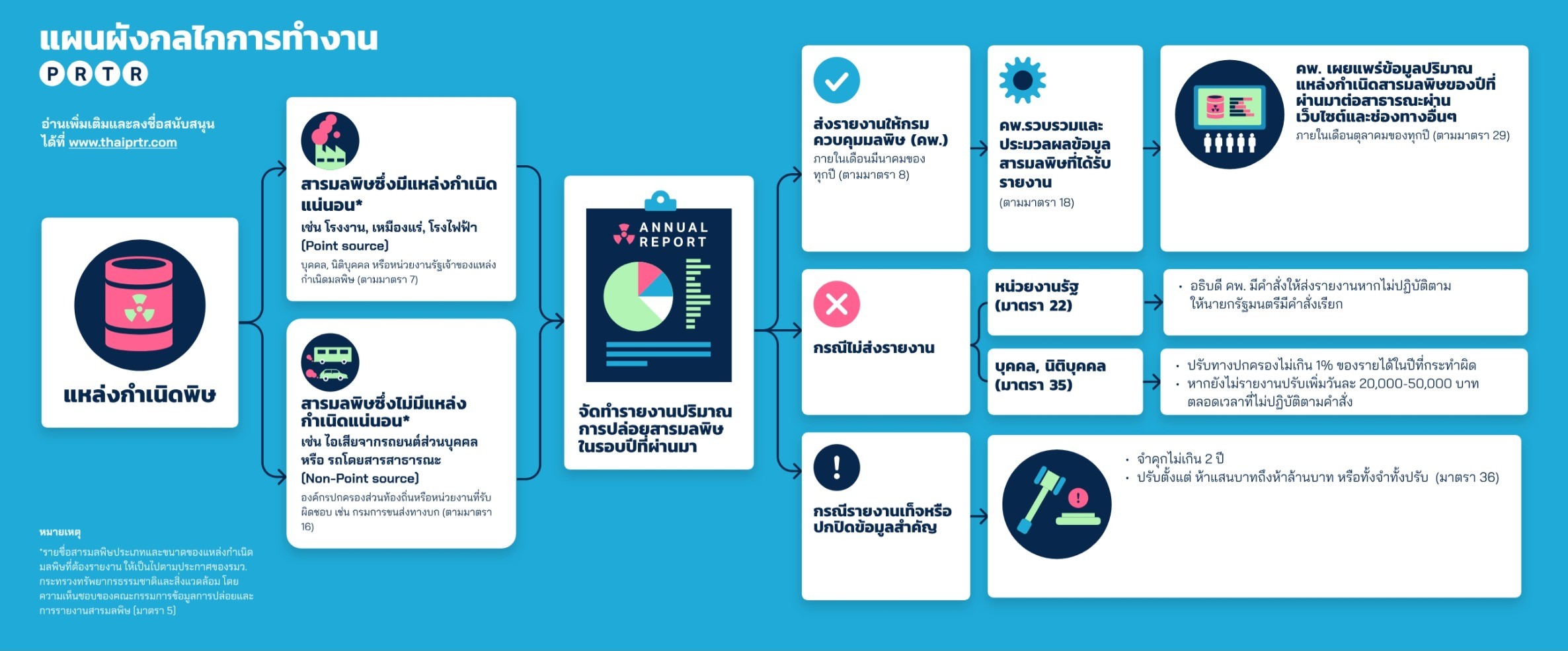 Screenshot 28 4 2026 17278 