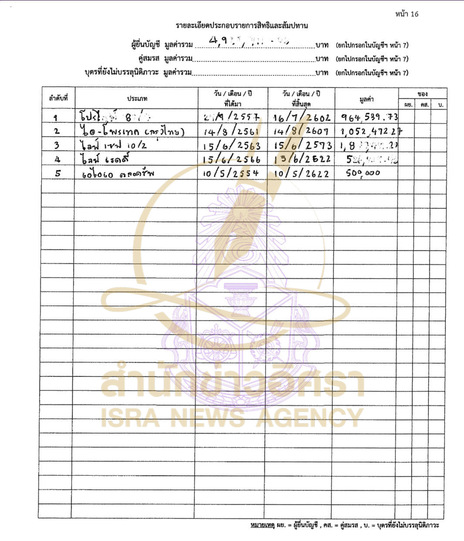 040526 tghew Page11