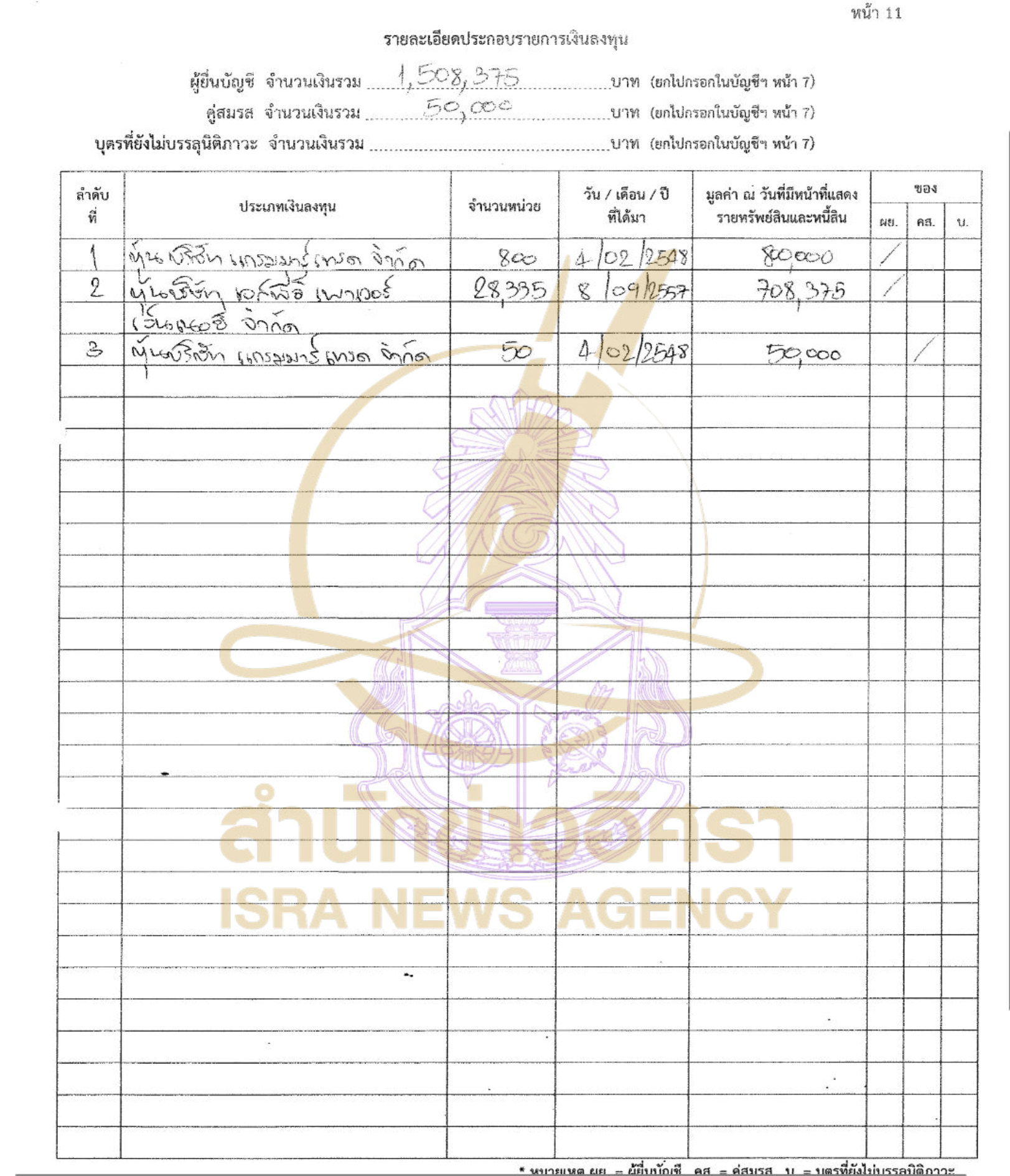050526 surapun Page8