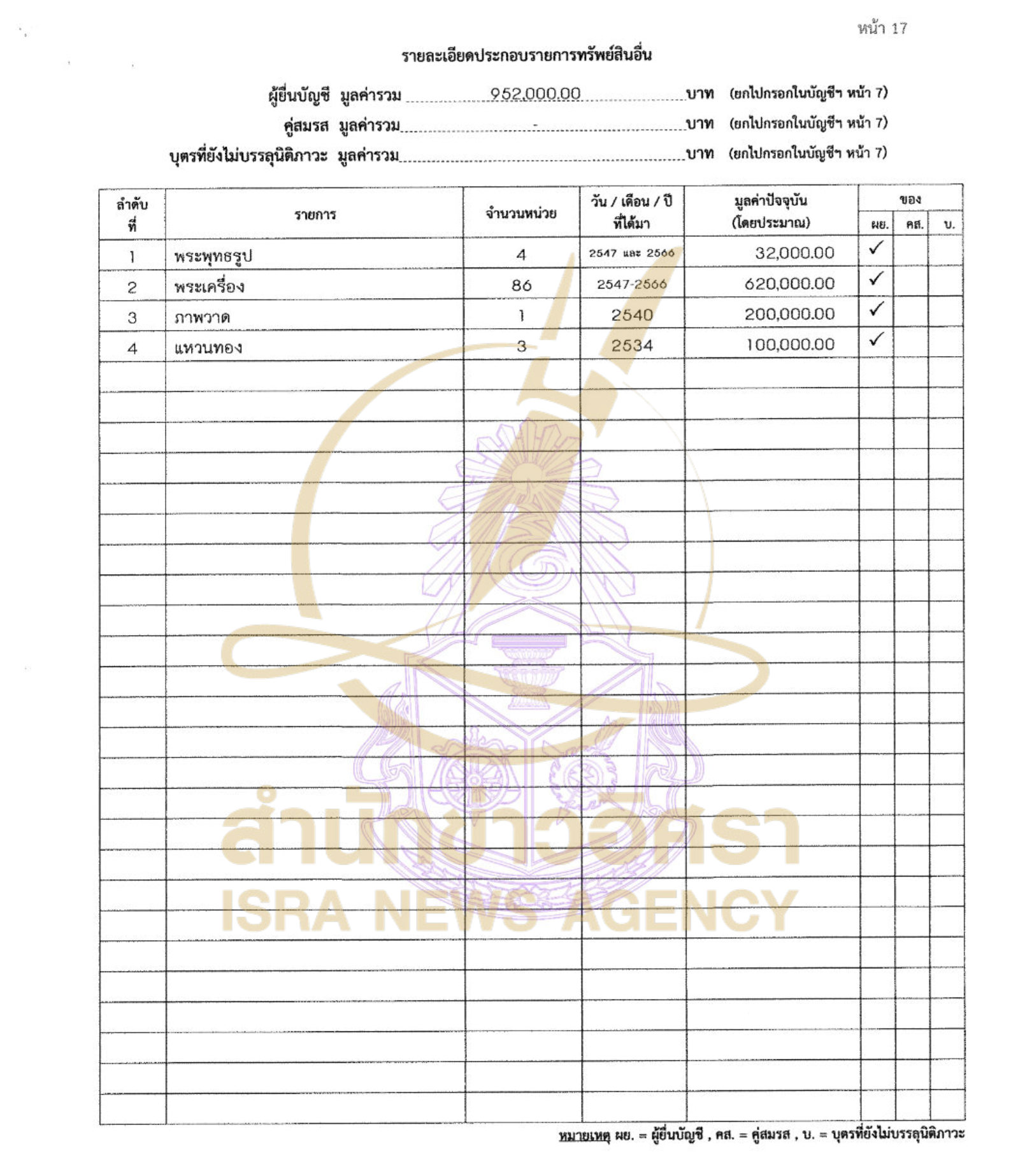 050526 therat Page10