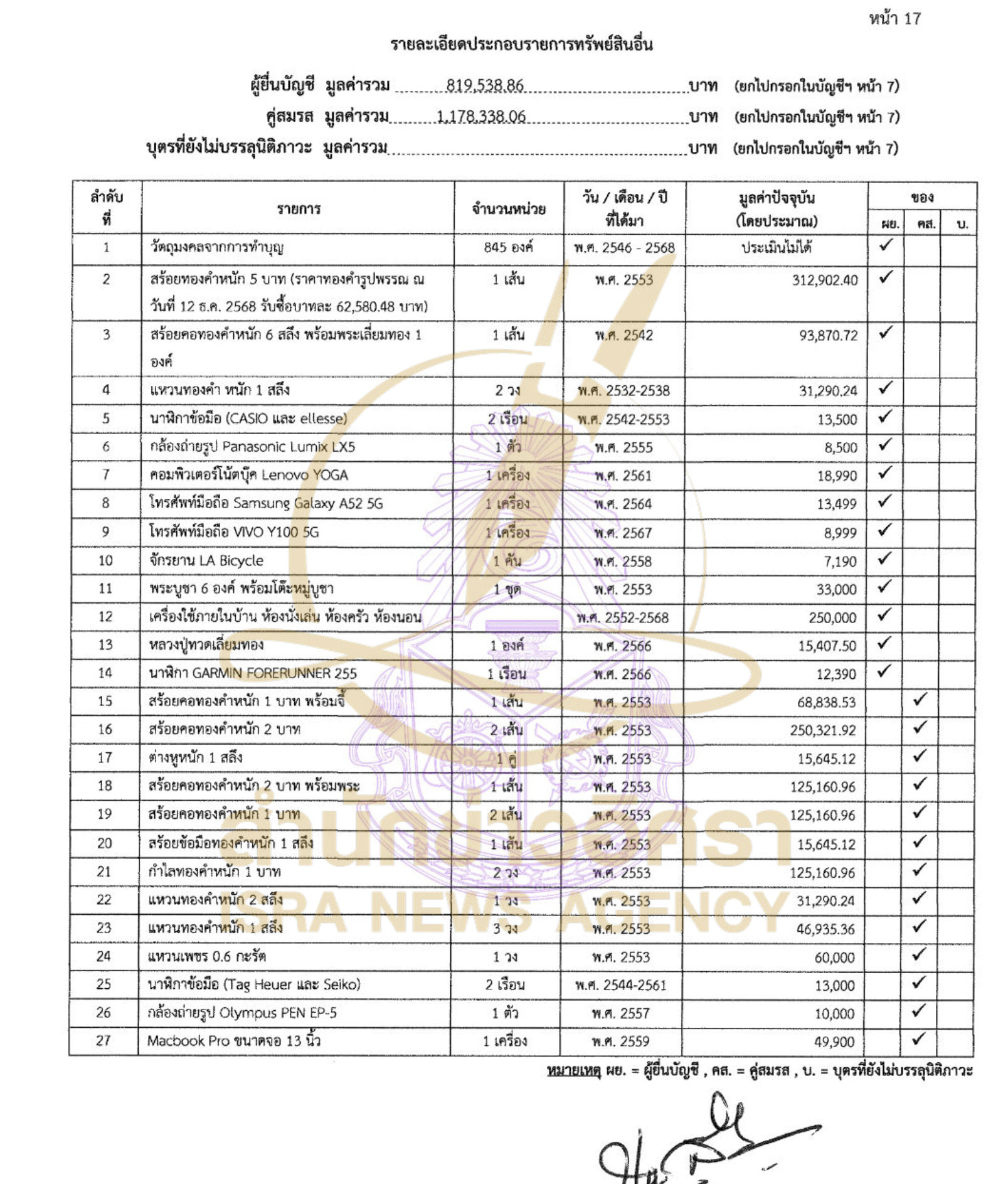 050526 viroj Page14