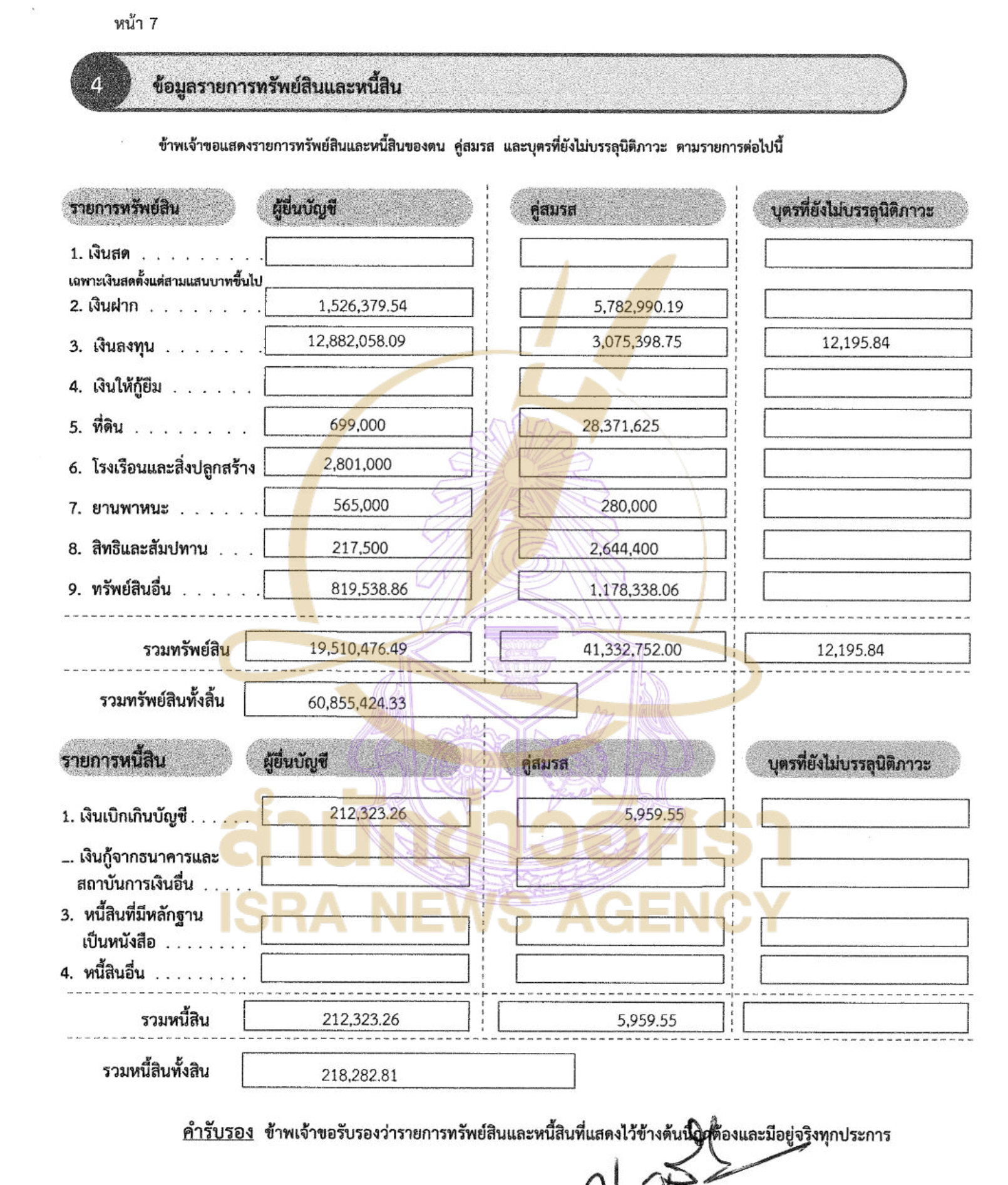 050526 viroj Page6