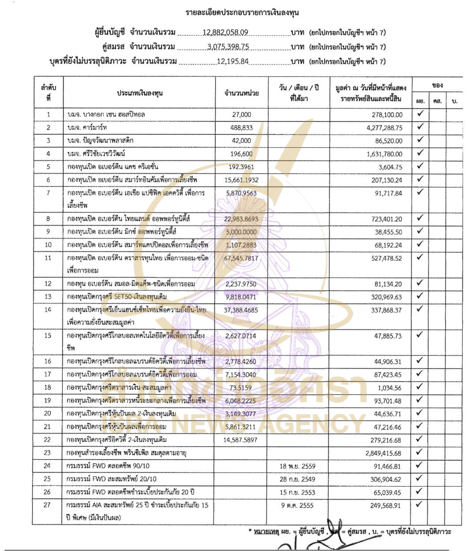050526 viroj Page8
