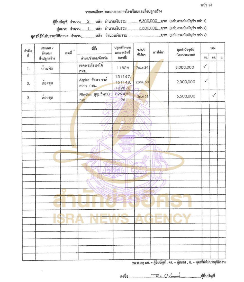 120526 nakornnayok Page10