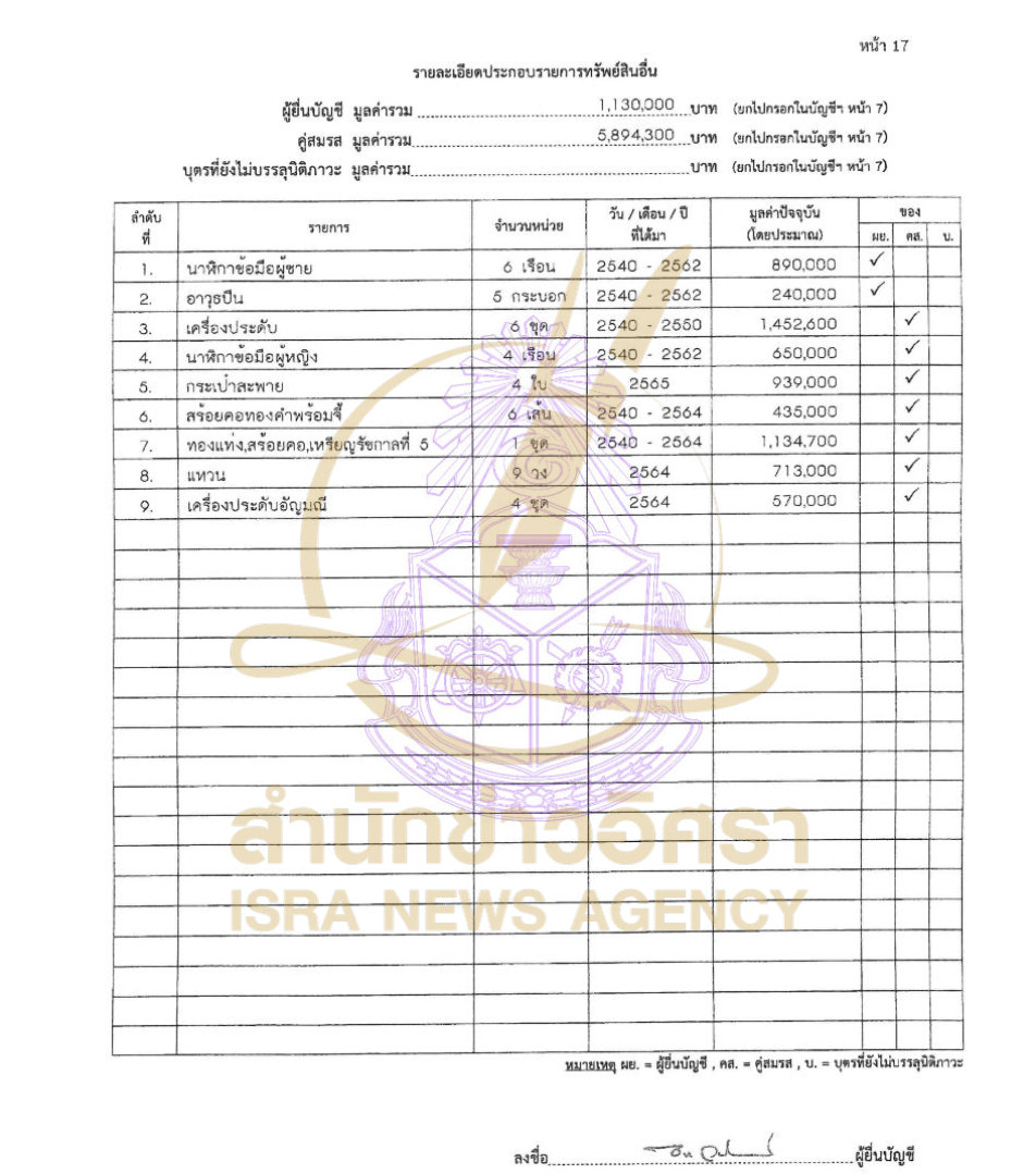 120526 nakornnayok Page13