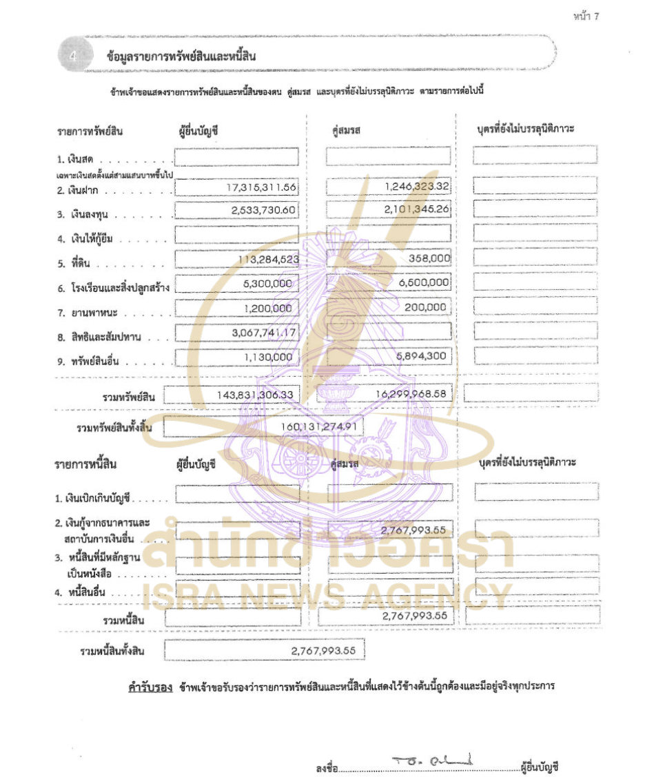 120526 nakornnayok Page6