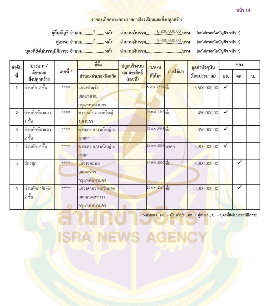 210526 decha Page10