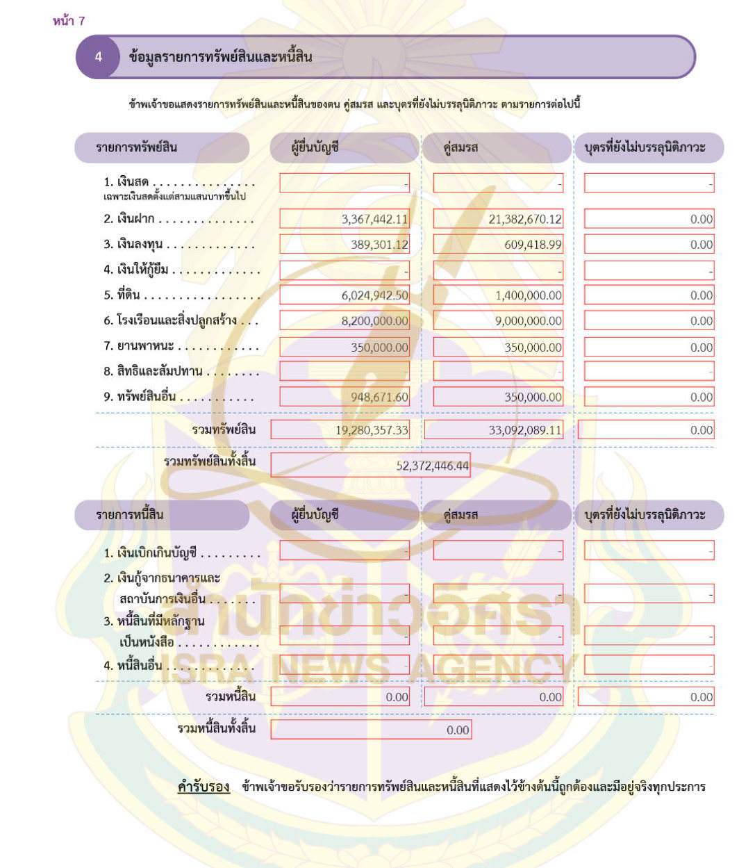 210526 decha Page5